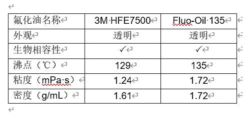 &#21326;&#20307;&#20250;&#20307;&#32946;&#40;&#20013;&#22269;&#41;